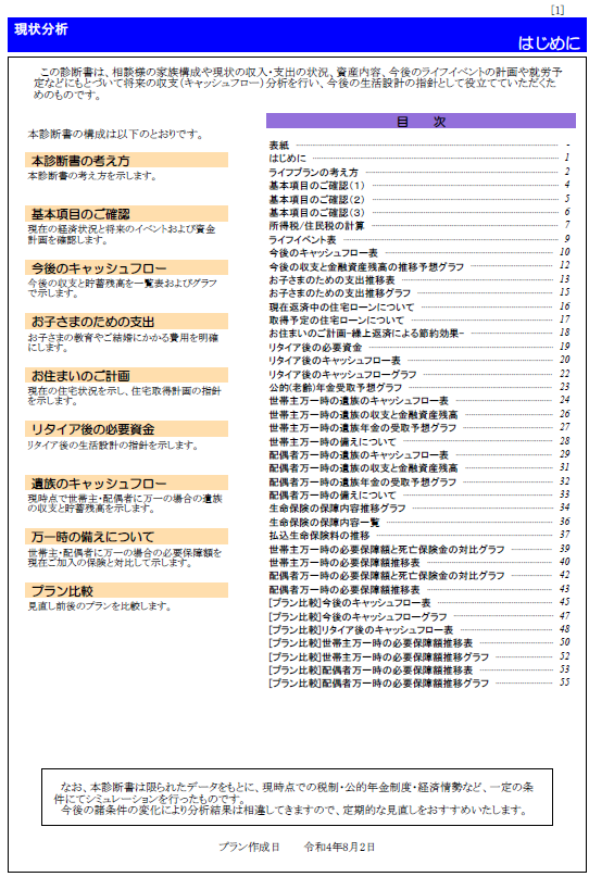 FP名人　目次